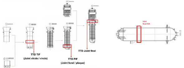 Joints TTD